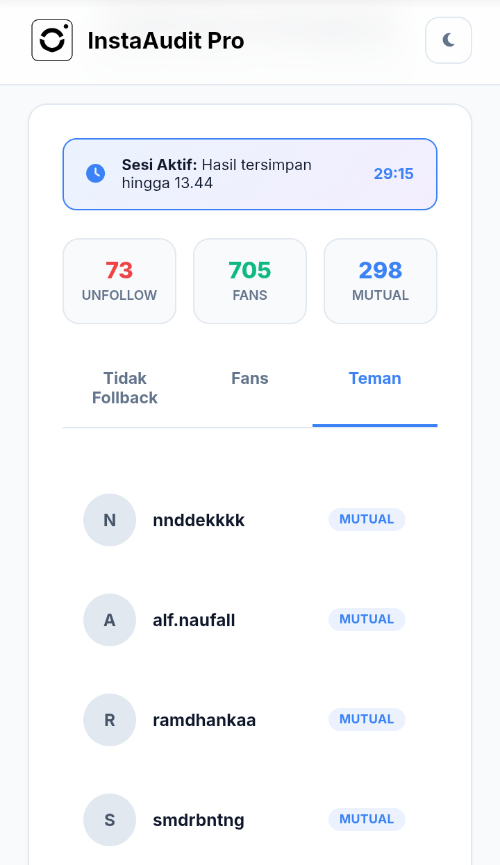 Hasil Analisis Unfollowers